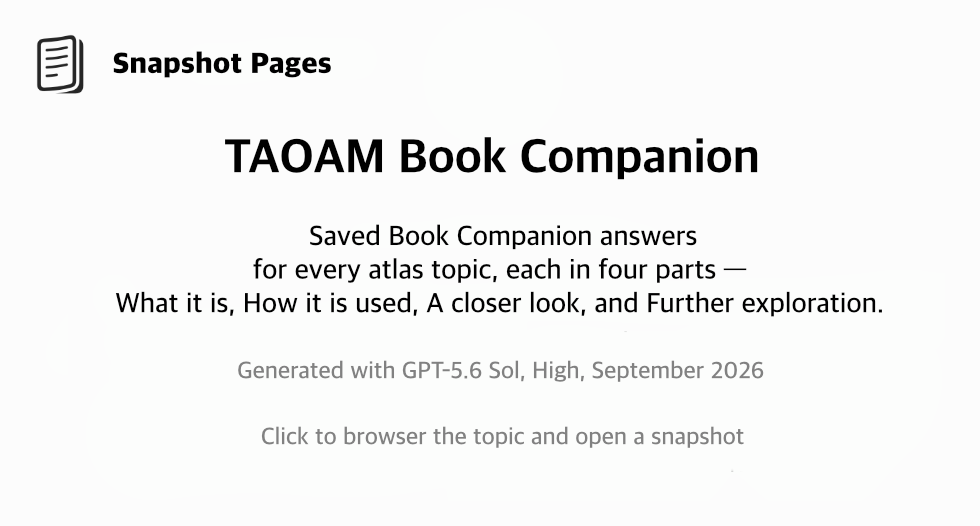 Snapshot Pages — TAOAM Book Companion. Saved Book Companion answers for every atlas topic, each in four parts: what it is, how it is used, a closer look, and further exploration.